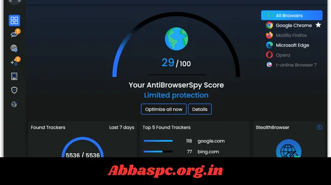 AntiBrowserSpy Pro