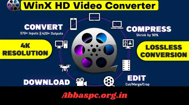 WinX HD Video Converter Deluxe